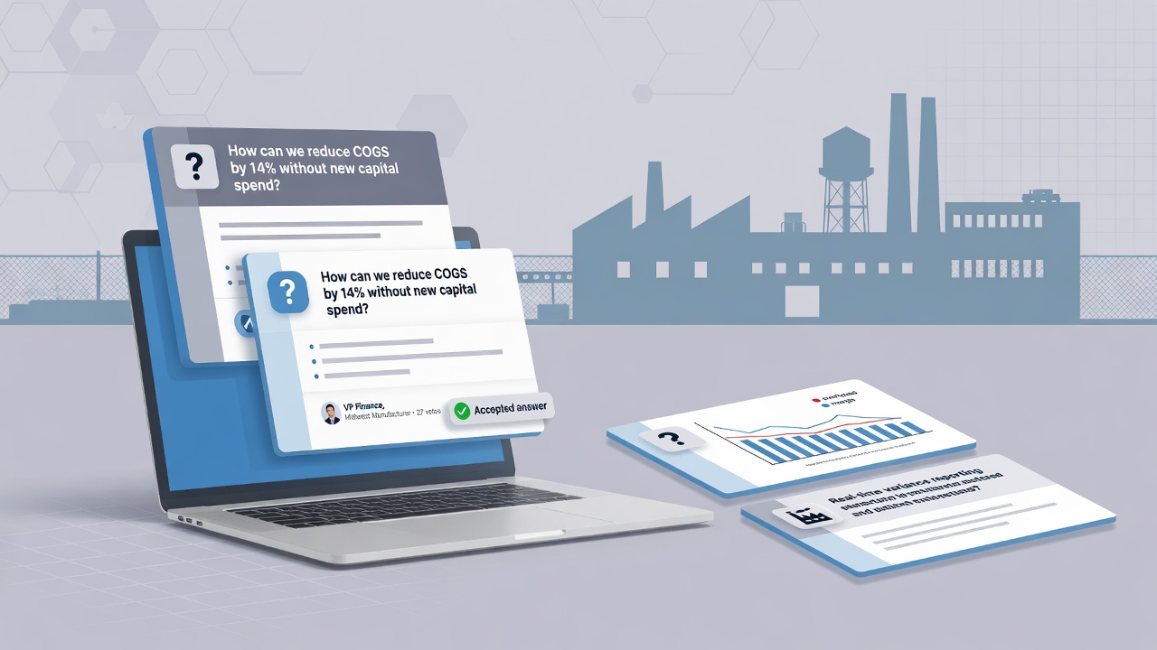 Illustration of a Quora-style Q&A workspace for B2B SaaS founders targeting manufacturing CFOs